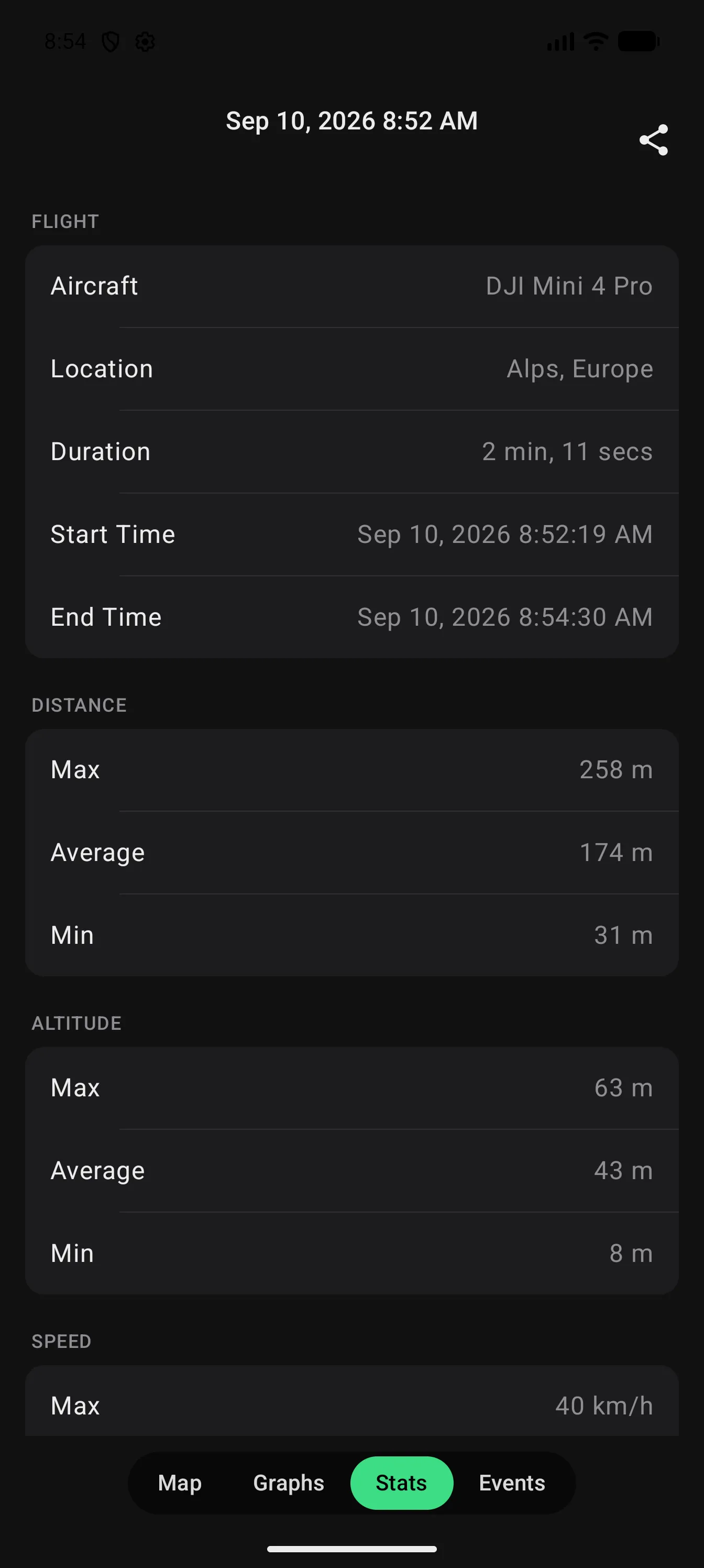 Flight log statistics: duration, distance and altitude